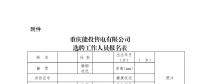 重慶能投售電有限公司關(guān)于公開(kāi)招聘會(huì)計(jì)的公告
