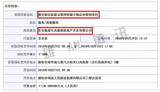 能源互聯(lián)網(wǎng)智慧小鎮(zhèn)總體規(guī)劃已開始進行！