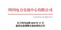 四川2018年11月偏差電量調(diào)整交易：190家發(fā)電廠（調(diào)度單元）申報(bào) 54家未申報(bào)  