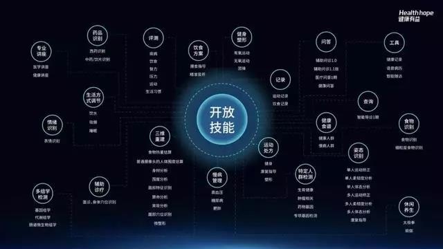 人工智能，從這里走向世界