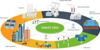 2018年全球智能電網(wǎng)市場(chǎng)規(guī)模預(yù)計(jì)達(dá)238億美元