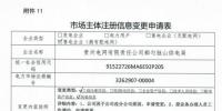 貴州公示2家售電公司、3家電力用戶及1家電網(wǎng)企業(yè)的注冊(cè)信息變更申請(qǐng)