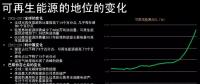 李俊峰：能源革命思維是來自互聯(lián)網(wǎng)，資源共享、不可壟斷