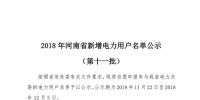 698家！河南公示2018年第十一批新增電力用戶名單（附名單）