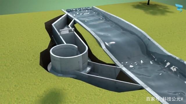 小型發(fā)電機(jī)，放到河里就有免費(fèi)的電，一天產(chǎn)的電夠60戶人家用