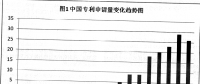 數(shù)字化變電站繼電保護配置及其現(xiàn)場調(diào)試研究