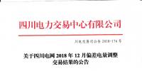 四川2018年12月偏差電量調(diào)整交易：40家電廠申報9家未申報