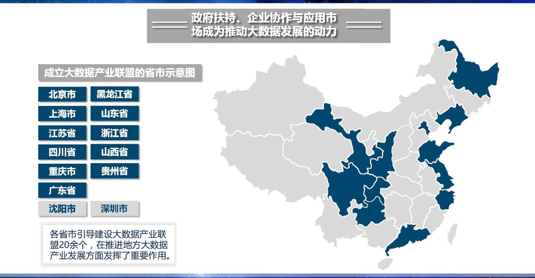 大數(shù)據(jù)產(chǎn)業(yè)園模式解讀