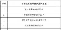 冀北新增北京推送的9家售電公司 另有4家業(yè)務(wù)范圍、1家重大注冊(cè)信息變更生效