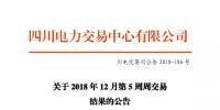 公告 | 四川關(guān)于2018年12月第5周周交易結(jié)果的公告