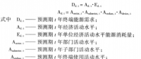 《綜合能源環(huán)境規(guī)劃及案例 》——案例研究，深圳市能源需求預(yù)測研究（三）