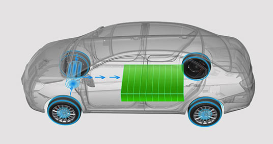 出售電池專利，長城的新能源布局是否心口不一？