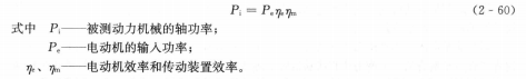《能源監(jiān)測(cè)與評(píng)價(jià)》——能源監(jiān)測(cè)技術(shù)（九）