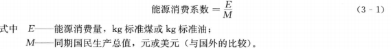 《能源監(jiān)測與評價》——能源有效利用的分析方法（一）