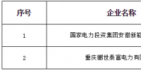 山西發(fā)布了《關于對北京電力交易中心推送涉及我省業(yè)務的2家售電公司公示結(jié)果的公告》
