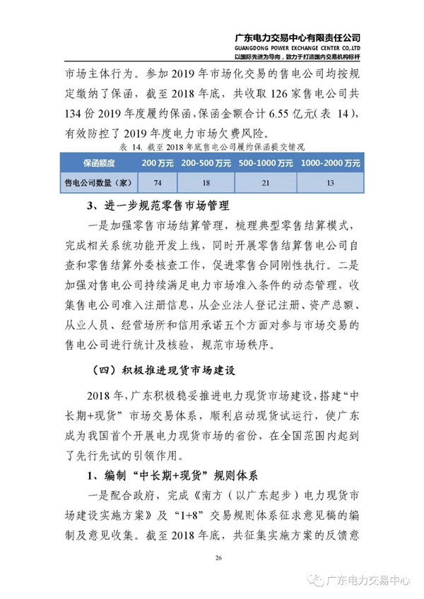 廣東電力市場2018年年度報(bào)告：售電公司凈獲利6億元