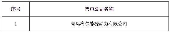 寧夏公示北京推送的5家售電公司另有1家申請業(yè)務(wù)范圍變更