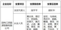 江西公示國電江西能源銷售有限公司的注冊信息變更申請