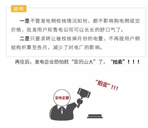 解讀四川省2019年省內(nèi)電力市場(chǎng)化交易實(shí)施方案