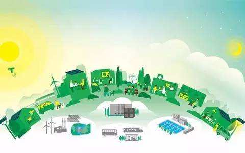 國家電網(wǎng)新能源消納創(chuàng)歷史最好水平！利用率同比升5.2個百分點