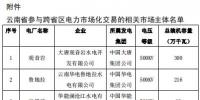 2019年3月云南送廣東月度增量掛牌交易：廣東側(cè)落地電量19億千瓦時(shí)