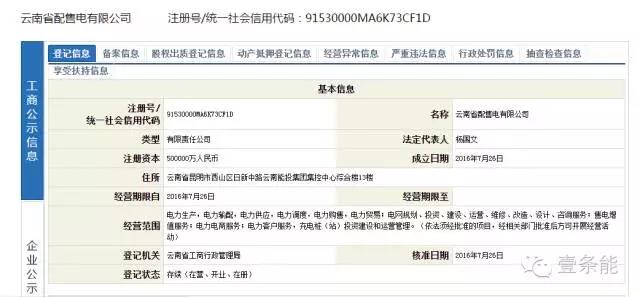 關(guān)于增量配網(wǎng)，云南的這個(gè)規(guī)定你肯定想不到