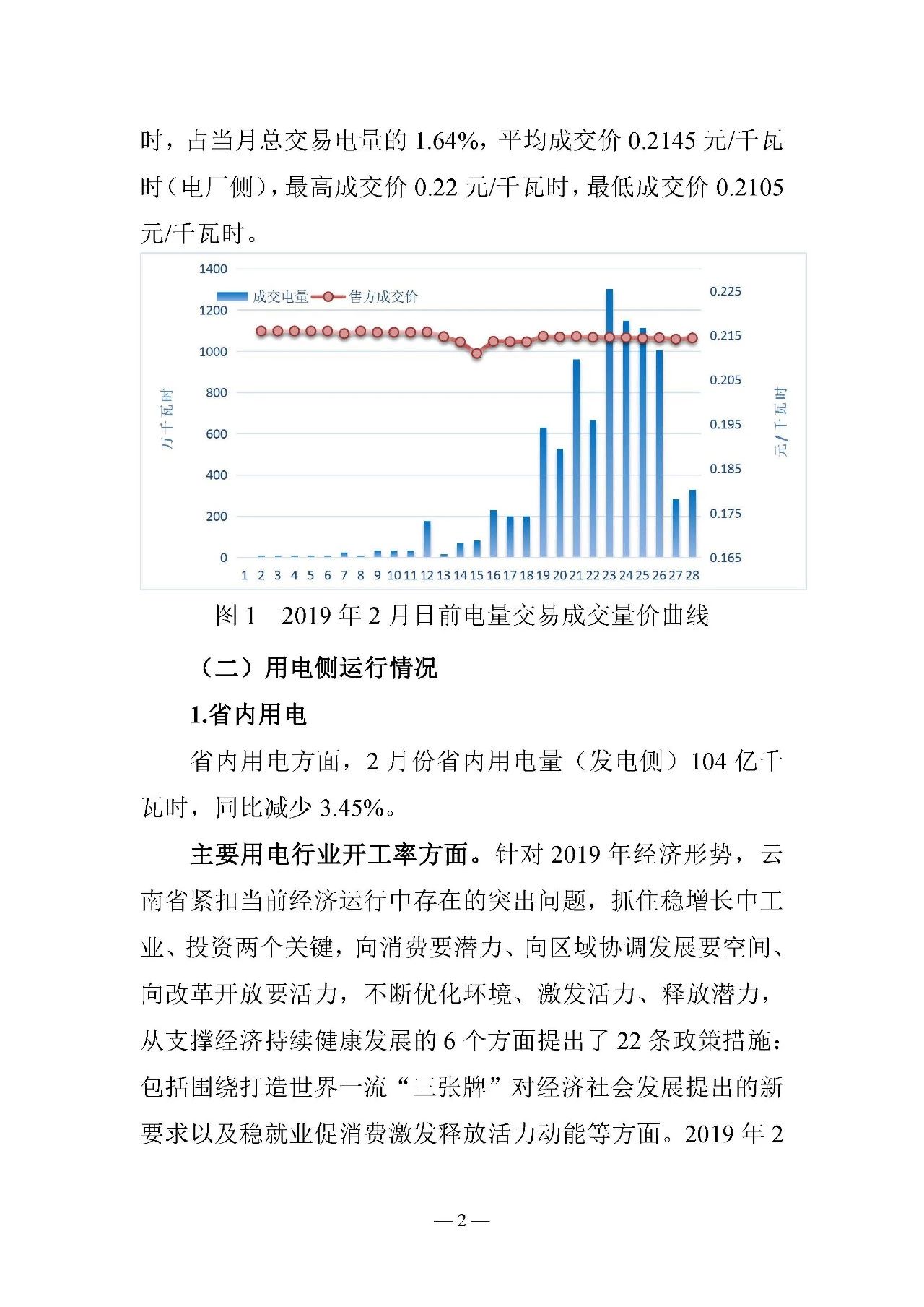 云南電力交易月報(bào)（2019年3月）：省內(nèi)市場化交易電量67.1億千瓦時(shí)