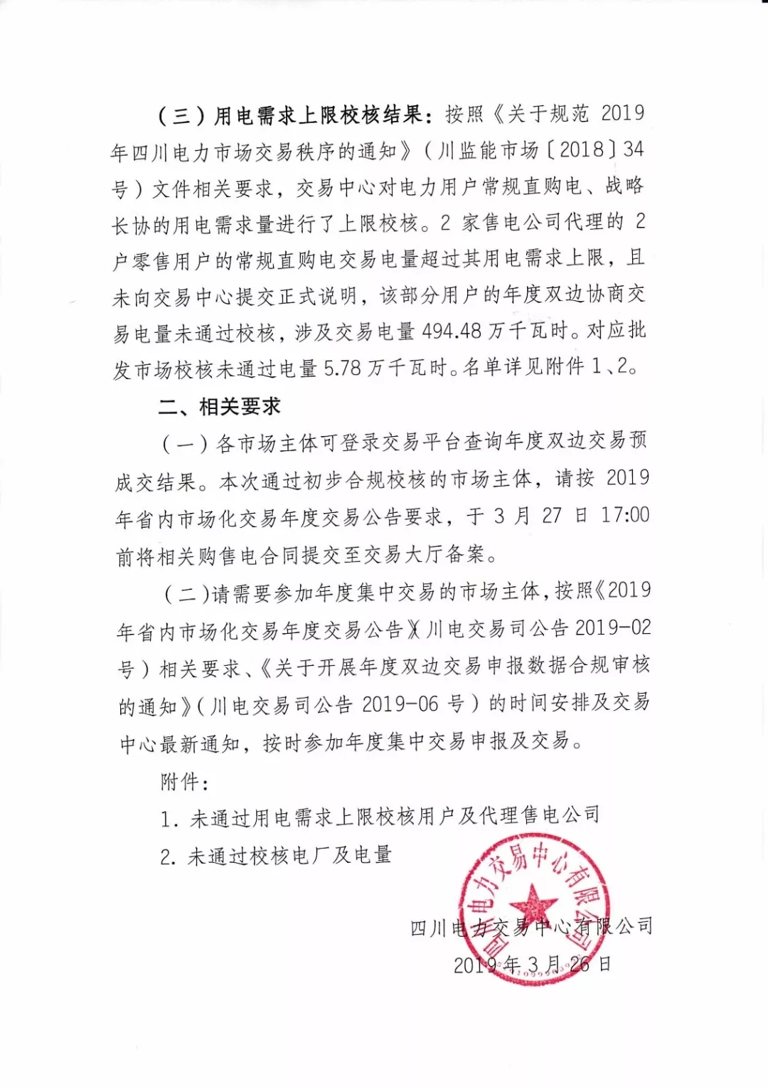 四川2019年年度雙邊協(xié)商交易預(yù)成交結(jié)果：零售市場年度簽約總量629.28億千瓦時(shí)