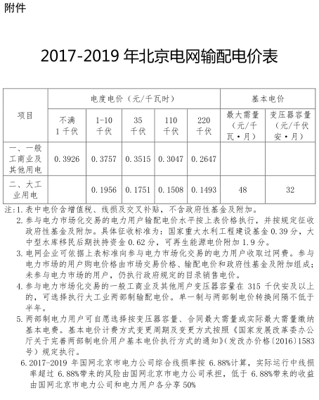 一般工商業(yè)銷售電價、輸配電價同時下調(diào)0.93分/度