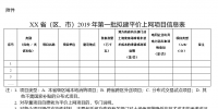 積極推進分布式發(fā)電市場化交易試點 能源局要求報送2019年度風電、光伏發(fā)電平價上網(wǎng)項目名單