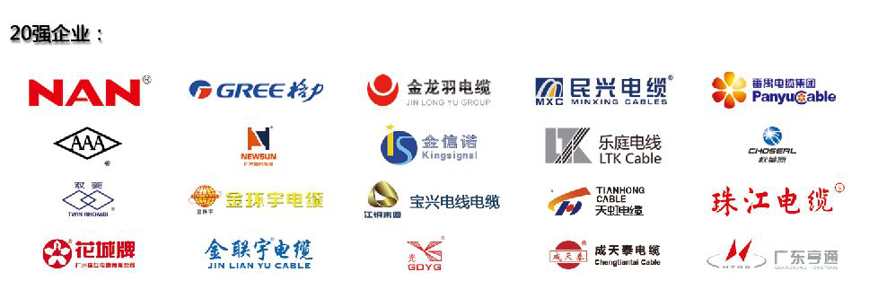 2019廣州國際線纜展致力打造線纜業(yè)界盛會, 攜“3+4”亮點載譽而歸