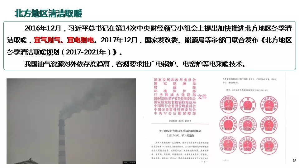 “三型兩網(wǎng)”下的電能替代建設