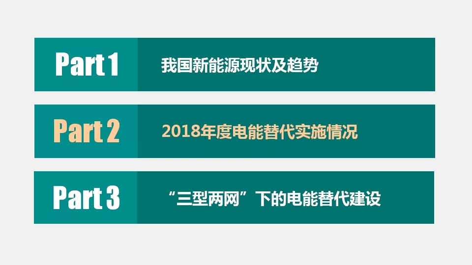 “三型兩網(wǎng)”下的電能替代建設