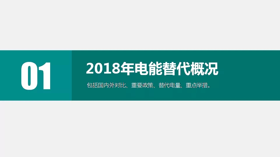 “三型兩網(wǎng)”下的電能替代建設