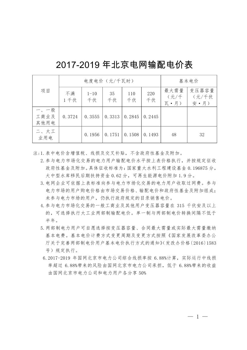 北京第二次降電價(jià)！一般工商業(yè)用戶電度電價(jià)（除低谷時(shí)段外）下調(diào)2.63分/千瓦時(shí)