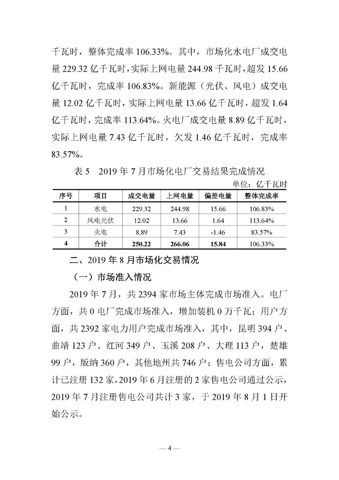 云南電力交易月報(bào)8月：平均成交價(jià)0.10532元/千瓦時(shí)