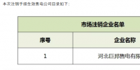 重慶電力交易中心：1家售電公司正式退市