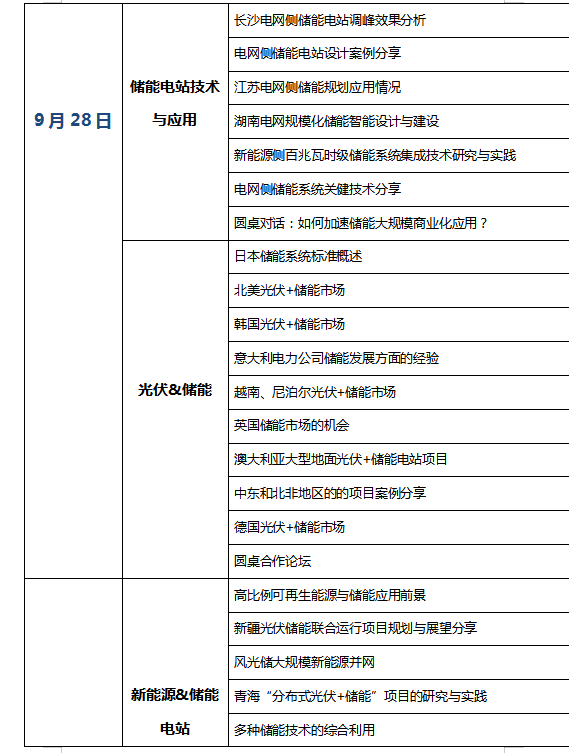 [重大通知九月份南京] 獎(jiǎng)項(xiàng)評(píng)選已啟動(dòng)，2019儲(chǔ)能國(guó)際創(chuàng)新論壇誠(chéng)邀您出席（2019年9月28日-30日