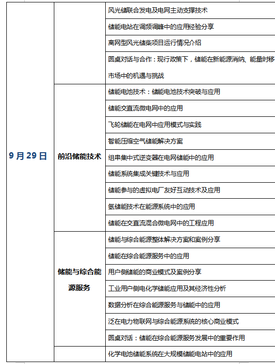 [重大通知九月份南京] 獎(jiǎng)項(xiàng)評(píng)選已啟動(dòng)，2019儲(chǔ)能國(guó)際創(chuàng)新論壇誠(chéng)邀您出席（2019年9月28日-30日
