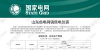山東省電網(wǎng)銷售電價(jià)表