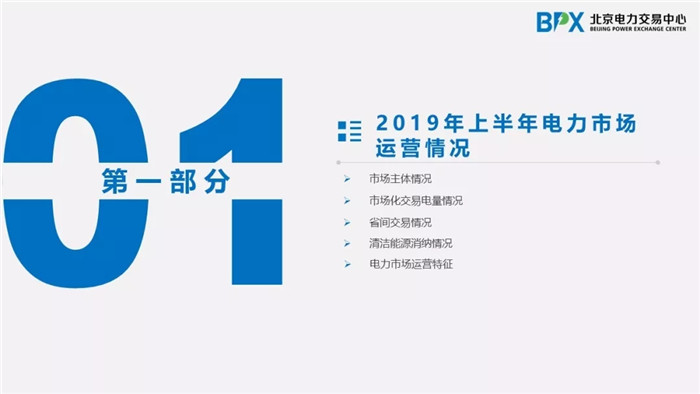 電力市場交易現(xiàn)狀與展望