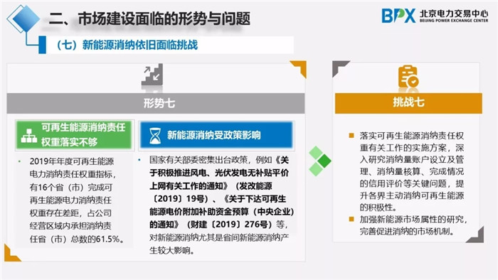 電力市場(chǎng)交易現(xiàn)狀與展望