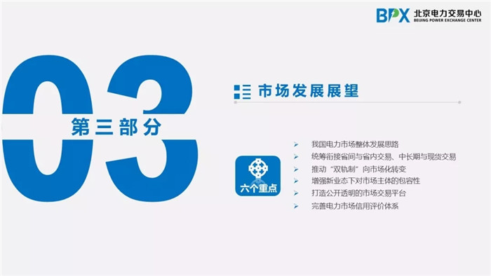 電力市場(chǎng)交易現(xiàn)狀與展望