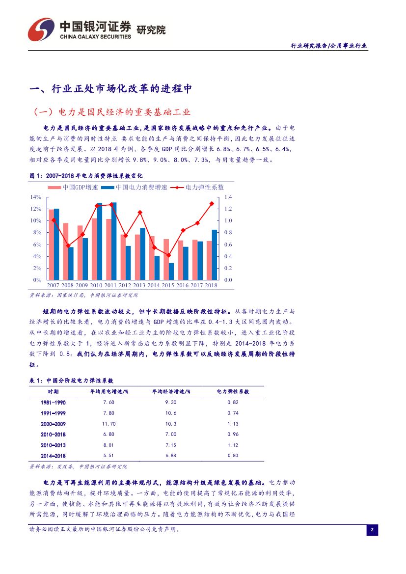 9月電力市場化交易活躍 火電發(fā)電降幅收窄