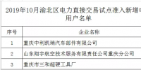 重慶渝北區(qū)2019年10月電力直接交易試點準(zhǔn)入新增企業(yè)名單