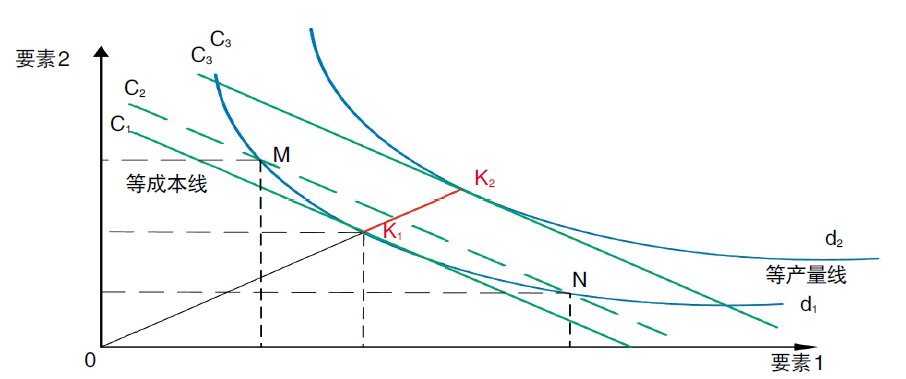 評論｜電力市場資源優(yōu)化配置的機理、特點與形式