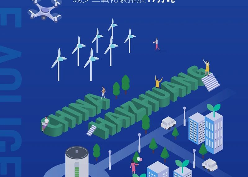 CWP2020丨乘風(fēng)破浪·會發(fā)電