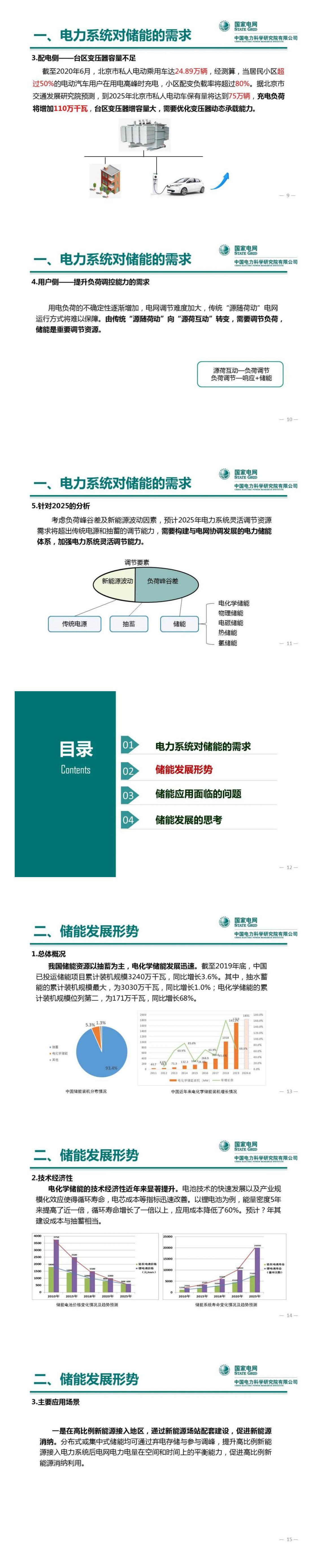 PPT丨王繼業(yè)：電力系統(tǒng)儲(chǔ)能發(fā)展與挑戰(zhàn)