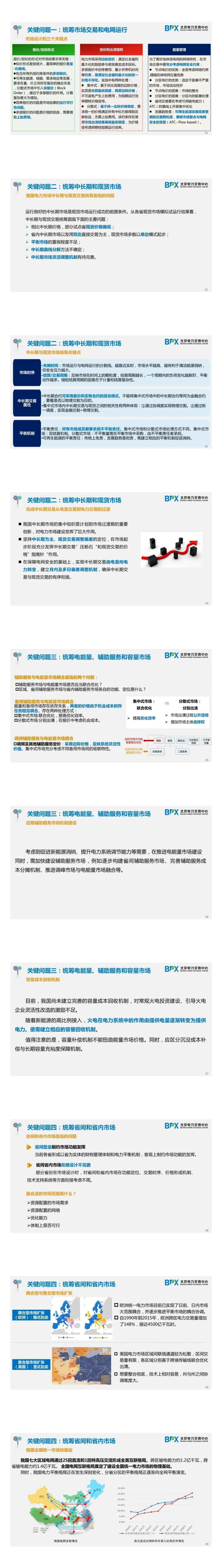 PPT｜我國電力市場建設(shè)現(xiàn)狀及設(shè)計(jì)的關(guān)鍵問題