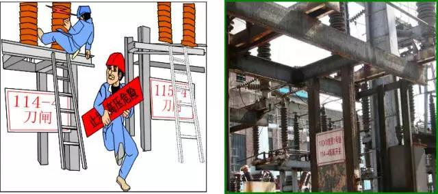 14起典型電力事故案例分析，電力人必看！